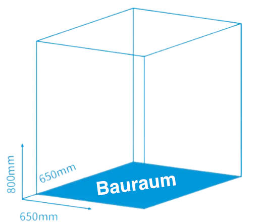 abmessungen